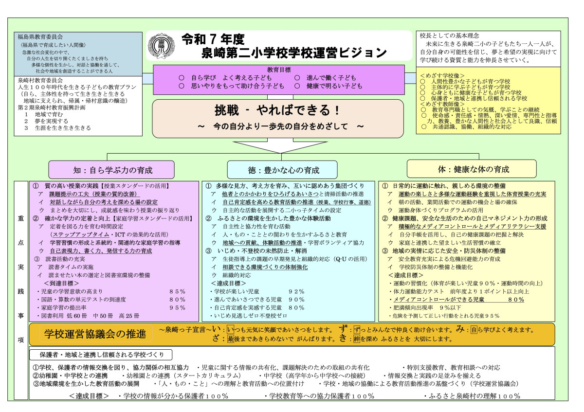 学校運営ビジョン